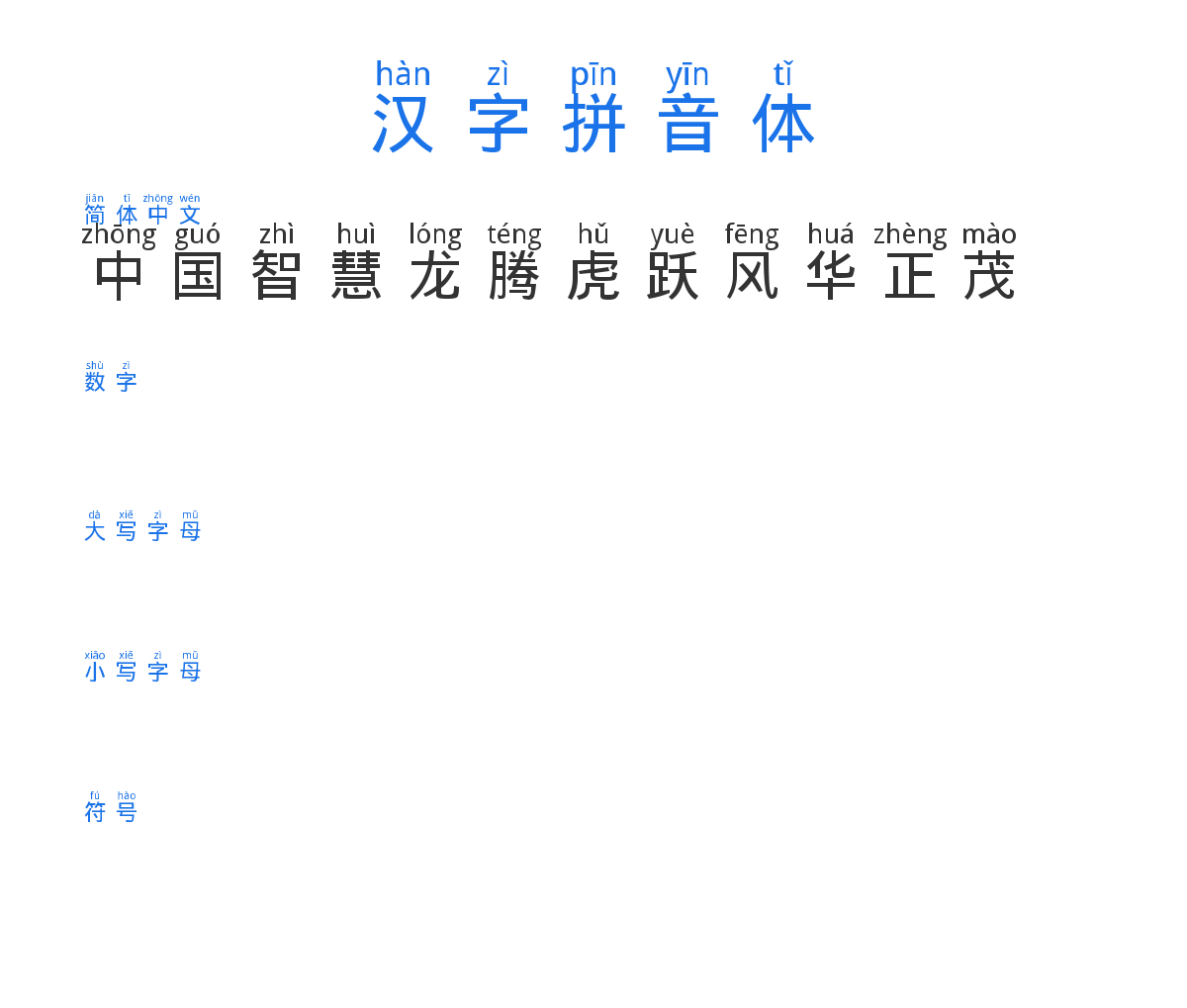 Hanzi-Pinyin-Font 预览