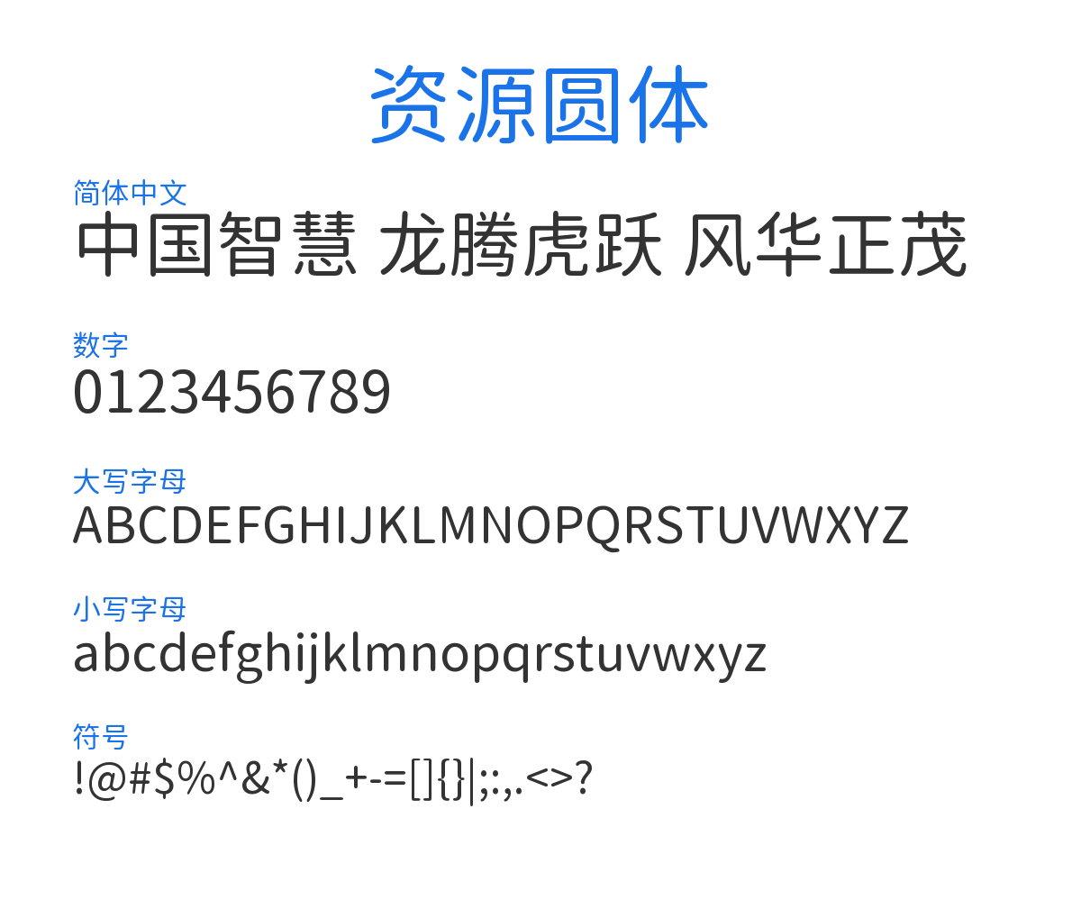 Resource Han Rounded CN Regular 预览